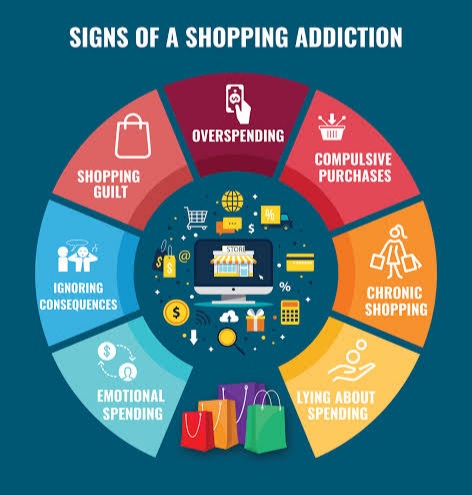 Shopping Addiction